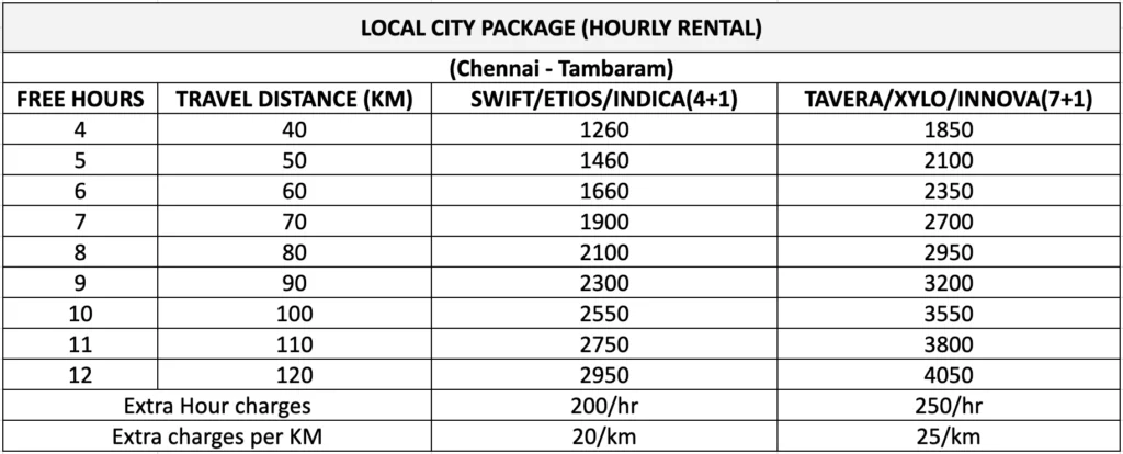 hourly rental